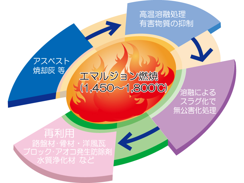 nk-1000